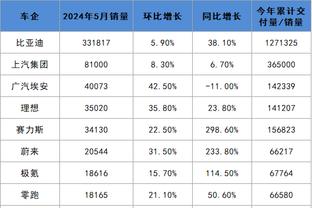 雷竞技苹果官方版截图3