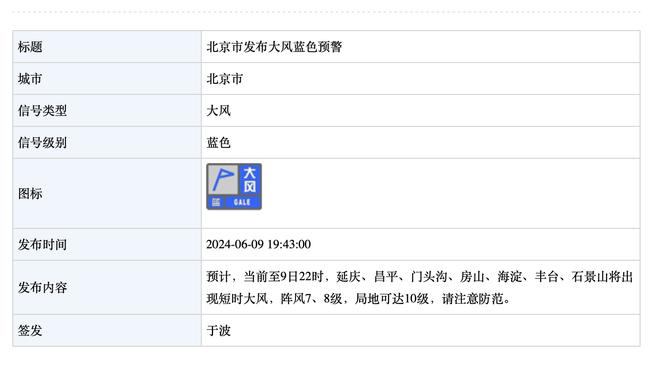 场均35+11+5！恩比德接受手术&很难打满65场 将无缘常规赛奖项