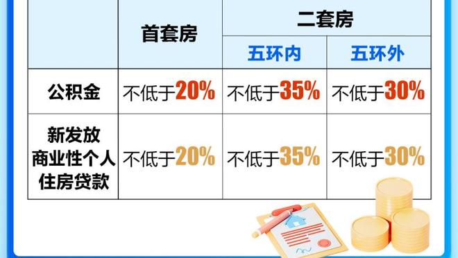 若塔：如想争夺冠军，我们必须赢得与切尔西、阿森纳的比赛